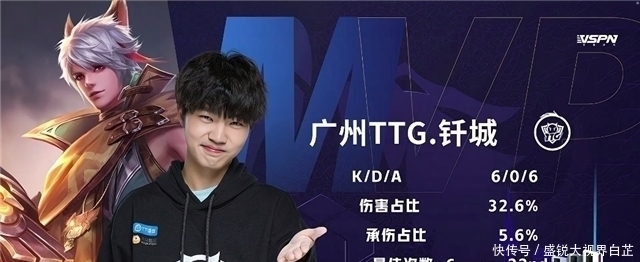 本地球员成 本地球员成